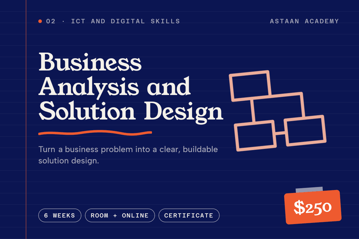 Business Analysis and Solution Design